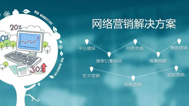 揭秘游戏行业信息流广告开户流程